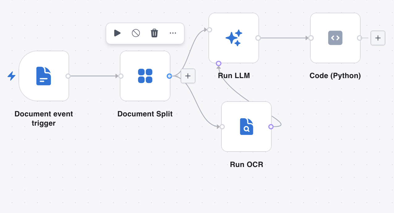 DocRouter processing flow
